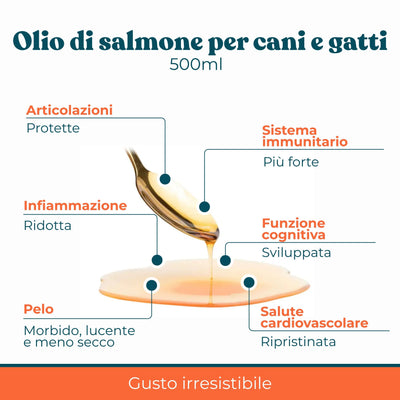 Olio di Salmone