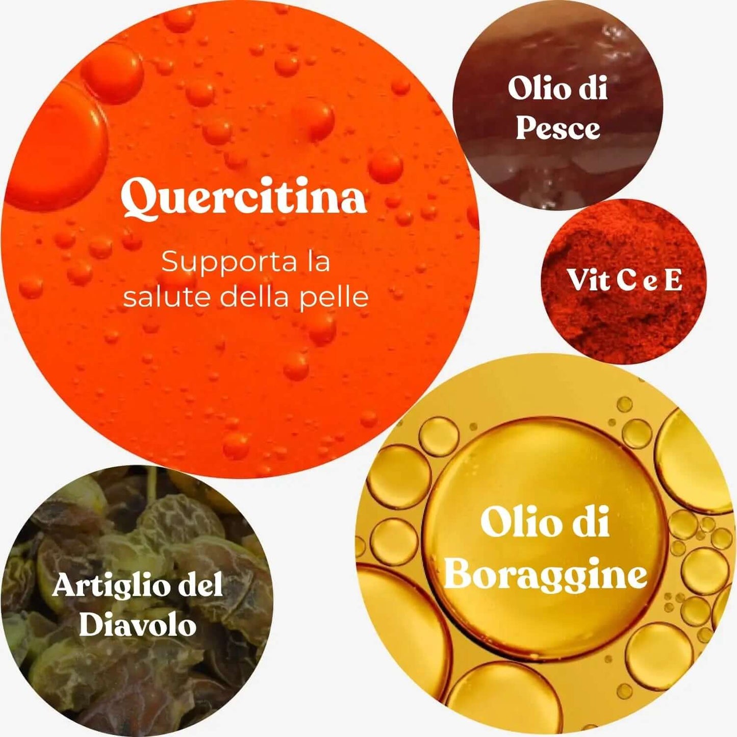 Soluzione Prurito integropet ingredienti
