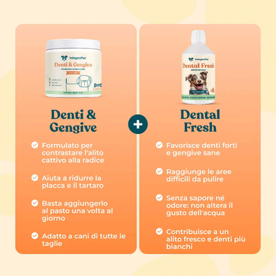 Kit Salute Dentale Avanzata IntegroPet