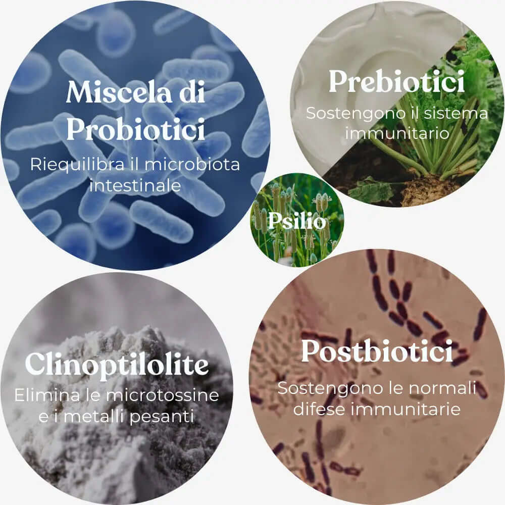 Probiotico Digestivo integropet ingredienti naturali