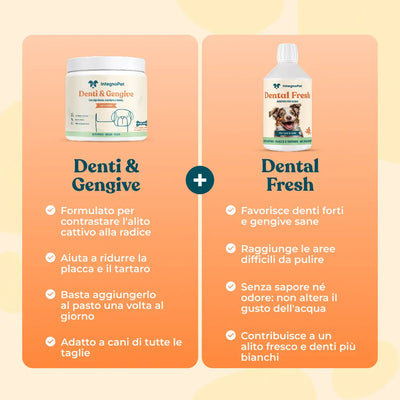 Kit Salute Dentale Avanzata IntegroPet